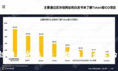 区块链游戏的未来：区块链是否真的掉队？