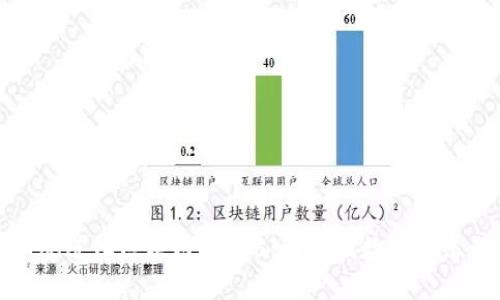 探索细胞进化区块链游戏6：新一代数字娱乐的未来