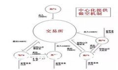 : 区块链游戏在iOS平台的崛起与未来发展