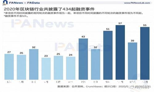 揭秘手机区块链游戏：如何通过玩游戏赚钱的全新体验