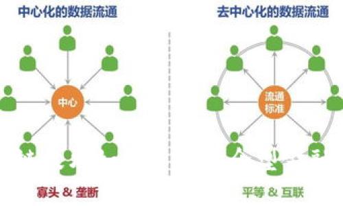 区块链技术如何革新中介型金融服务