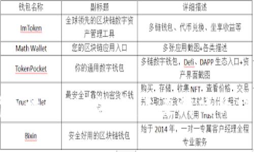 深入探讨区块链SLG游戏：未来游戏的趋势与挑战