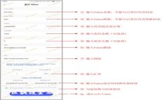 区块链金融公司的构成与运作机制详解