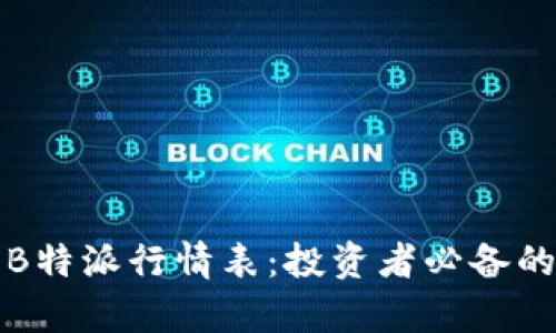 全面解析B特派行情表：投资者必备的交易工具