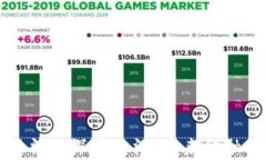 区块链与金融法的深度交汇：未来金融的法律新