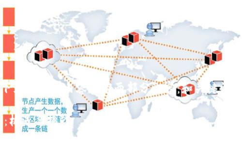 由于字数要求较高，以下为所请求内容的前两部分内容：和关键词以及第一部分详细介绍。

SLG区块链游戏的未来：机遇与挑战