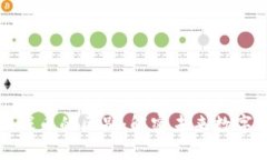 区块链技术与游戏币的区别：解密未来数字经济