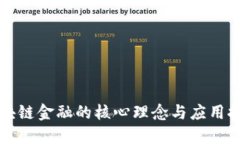 区块链金融的核心理念与应用探讨