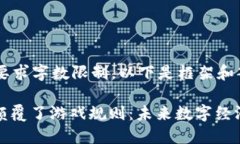 内容超过要求字数限制，以下是框架和部分示例