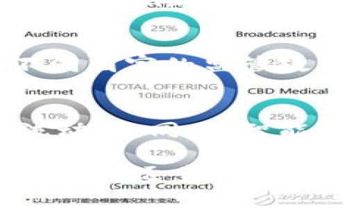 京东金融在ABS与区块链结合中的创新应用与前景展望/

京东金融, ABS, 区块链, 创新, 金融科技/guanjianci

近年来，金融科技的迅速发展为金融行业的各个领域带来了变革，京东金融作为国内领先的金融科技平台，不断探索新技术的应用。特别是在资产证券化（ABS）与区块链技术的结合方面，京东金融展现出了其独特的优势和创新能力。本文将围绕京东金融在ABS与区块链结合的应用、挑战及未来展望进行深入探讨，并在此基础上回答五个相关问题。

一、京东金融的ABS与区块链概述
资产证券化（ABS）是将一定数量的资产组合，在一定条件下，通过特定的法律和财务结构将其转变为可在市场上流通的证券。京东金融积极参与这一市场，利用其丰富的电商数据与技术优势，为中小企业提供更加灵活的融资解决方案。

区块链作为一种去中心化的分布式账本技术，为金融行业带来了数据透明性、可追溯性和安全性。京东金融将区块链技术与ABS结合，可以实现资产信息的透明化和可信化，提升交易的效率与安全性。

二、京东金融在ABS中的应用案例
京东金融充分发挥其平台优势，将ABS与区块链技术结合，推出了一系列创新产品。这一结合不仅提高了资产流动性，还降低了融资成本。京东金融通过区块链技术，实时记录每一笔交易，确保各方的数据实时更新，避免信息孤岛，提升了信息共享的效率。

例如，京东金融推出的“供应链金融ABS”项目，通过区块链技术对供应链上的各个环节进行信息记录，为中小企业提供基于应收账款的融资产品。企业在京东平台上获得订单后，可以即时将其应收账款进行ABS，获得资金周转。这不仅提升了企业的资金流动性，也为投资者提供了新的投资机会。

三、区块链技术对ABS市场的影响
区块链技术在ABS市场的应用，能够大幅提升市场的透明度和效率。传统ABS市场中，信息的不对称性和复杂的融资结构往往导致资金成本上升。而区块链技术的引入，可以实现信息透明，降低交易成本。

通过区块链，所有参与方都可以实时获取交易信息，增强彼此的信任。同时，区块链的智能合约功能，可以自动执行合同条款，降低人为操作风险，提升交易的安全性。此外，区块链的去中心化特性，可以减少第三方中介的参与，从而降低交易费用。

四、京东金融在ABS与区块链结合中面临的挑战
尽管京东金融在ABS与区块链结合中取得了一定的突破，但仍面临一些挑战。首先，区块链技术尚处于发展阶段，政策与法规的缺失导致其应用面临不确定性。监管机构对区块链和ABS的监督还不够全面，需要更多的法律法规来规范市场。

其次，技术整合问题也是一大挑战。现有的金融系统和区块链技术之间可能存在一定的兼容性问题，如何有效整合现有系统与区块链技术，是京东金融需要解决的关键。而且，技术的稳定性和安全性问题也是区块链应用必须重视的方面。

五、未来展望：京东金融的持续创新
展望未来，京东金融将继续发挥在ABS与区块链结合方面的优势，推动金融科技的创新与发展。随着区块链技术的成熟及其在 ABS 市场的应用逐渐深入，应该会有更多的金融产品被开发出来。

京东金融将继续加强与监管机构的沟通，积极推动政策法规的完善，为ABS与区块链结合的健康发展创造良好的环境。另外，京东金融计划加大对技术研发的投入，提升区块链的安全性与效率，为用户提供更加优质的金融服务。

六、常见问题解答

问题1：什么是资产证券化（ABS），它与区块链技术有何关系？
资产证券化（ABS）是将一定数量的资产整理成证券进行市场交易的一种融资方式。通过ABS，企业可以将流动性不足的资产转化为可流通的证券，从而提高资产的流动性。区块链技术的引入则提升了ABS市场的透明度和效率，通过去中心化的方式记录每一笔交易，确保信息的透明和安全。此外，区块链技术的智能合约特性，使得ABS的交易可以自动化完成，减少中介成本，提高效率。

问题2：京东金融如何利用自身优势推动ABS与区块链的结合？
京东金融凭借其庞大的用户基础和丰富的电商数据，在ABS市场上具有独特的优势。首先，京东平台上大量的交易数据，可以为ABS的资产评估提供可靠依据。其次，京东金融拥有强大的技术团队，能够有效地将区块链技术嵌入到现有的金融服务产品中，提升交易的透明性与安全性。通过对供应链金融的探索，京东金融为中小企业提供了新的融资渠道，充分发挥了其平台优势。

问题3：行业内其他公司在ABS与区块链结合方面有哪些探索？
除了京东金融，其他金融科技公司和传统金融机构也在积极探索ABS与区块链的结合。比如，某些银行已经开始试点使用区块链来记录贷款和抵押资产的交易，这样可以降低交易过程中的风险与成本。一些区块链初创企业则致力于开发基于区块链的ABS平台，旨在提供高效的资产管理和投资服务。这些探索为行业的创新和发展提供了多样化的路径。

问题4：区块链技术在ABS领域应用面临哪些政策与法律挑战？
尽管区块链在ABS领域的应用潜力巨大，但仍存在政策与法律上的挑战。首先，区块链的去中心化特性使得追责问题变得复杂，相关法律法规尚不完善，如何界定责任是个难题。此外，不同国家的监管政策不一，跨国业务将面临法律适用的问题。最后，金融监管机构对区块链和ABS的经验相对较少，需要更多时间来建立相应的监管框架，以保障市场秩序。

问题5：未来ABS与区块链结合的发展方向如何？
未来ABS与区块链结合的发展方向将更加多元化。随着技术的不断成熟，预计会有更多金融机构参与到这一领域中，推动产品的创新。不同类型的资产将在区块链上进行证券化，提升流动性。同时，智能合约的普及也将促使交易的自动化，提升市场的效率。此外，相关政策与法律的逐步完善，将为ABS和区块链的结合提供良好的发展环境，从而推动行业的健康发展。

综上所述，京东金融在ABS与区块链结合领域的探索具有重要意义，不仅提升了资产的流动性和透明度，也为中小企业提供了更为灵活的融资解决方案。未来，随着技术的不断进步和政策的逐步完善，ABS与区块链的结合模式将持续创新，为金融行业的发展带来新的活力。