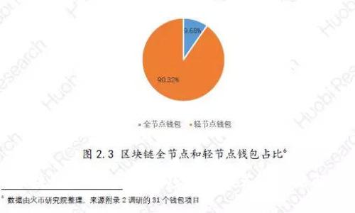 区块链时代：最佳技巧游戏推荐与玩法解析