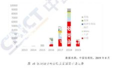 探索巨商区块链游戏：未来游戏的新纪元keyword