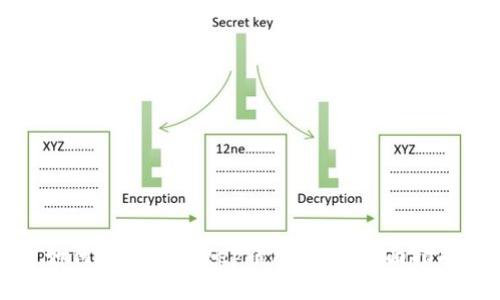 如何鉴别BitKeep钱包真假：全面指南