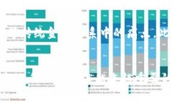   区块链金融算法分析方法：全面解析与实用指南