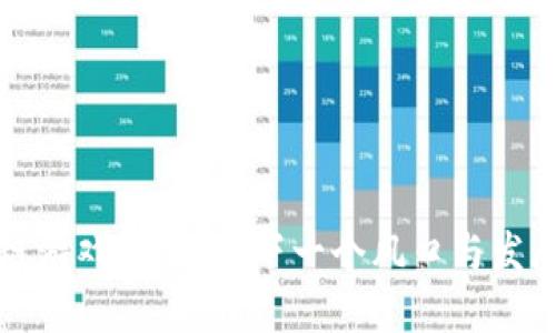 区块链游戏：未来的下一个风口与发展机遇
