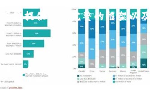 注意：由于所需内容字数较多，以下将提供一个完整的框架以及部分内容，你可以据此进行拓展。

和关键词

区块链在供应链金融中的应用与未来发展
