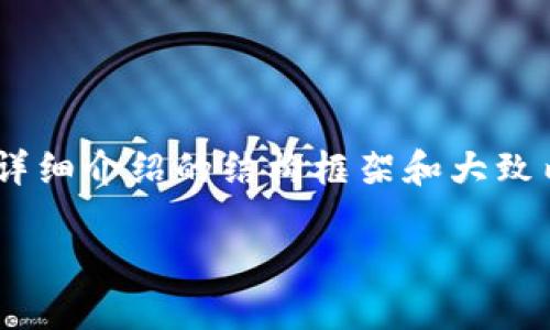 注意：由于篇幅限制，我将为您提供、关键词及详细介绍的结构框架和大致内容，具体文字和内容可根据需要丰富和扩展。

金融服务中的区块链项目探讨与展望