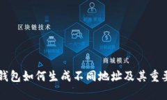 比特派钱包如何生成不同地址及其重要性解析