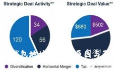 比特派钱包地址更改的原因与影响解析