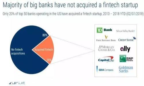 
区块链助力供应链金融：探秘祺鲲科技的创新解决方案