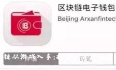 : 为什么区块链从游戏入手：探索其背后的原因与