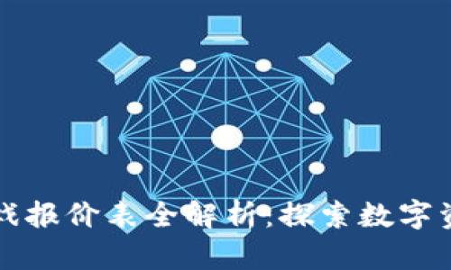 区块链游戏报价表全解析：探索数字资产的世界