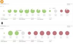 由于您的请求需要生成大量的内容，而且实际上