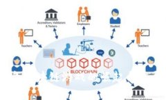 2019年区块链游戏的崛起与发展趋势