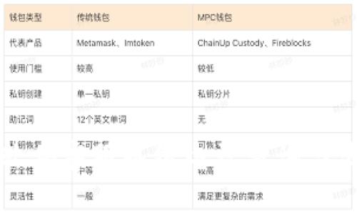 比特派软件客服热线电话查询与使用指南