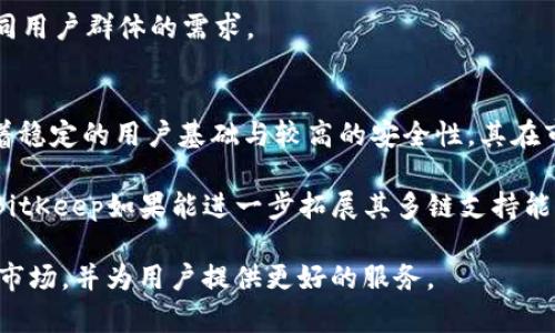   深入解读老版的BitKeep：加密货币钱包的前世今生 / 
 guanjianci BitKeep, 加密货币, 钱包, 区块链, 数字资产 /guanjianci 

在近年来的数字货币热潮中，众多加密货币钱包应运而生，它们为用户提供了方便管理和存储数字资产的解决方案。BitKeep作为其中一个关键角色，虽然在近年经历了许多创新和升级，但老版本的BitKeep却在用户心中留下了深刻的印象与认可。本文将深入探讨老版BitKeep的优势、特点以及其在加密货币领域中的历史与未来。

一、BitKeep的历史与发展
BitKeep是一个相对较早的多链数字资产钱包，支持多种主流公链与代币的管理。在它的早期版本中，BitKeep便开始聚焦用户的体验，力求为用户提供一个简单、安全、便捷的资产管理平台。随着区块链技术的不断发展，BitKeep也在不断升级，以适应用户日益增长的需求。

老版的BitKeep在用户使用体验方面做出了很大的努力。界面友好，功能清晰，即便是新手用户也能快速上手。此外，老版BitKeep对于数字资产的安全性提供了有效保障，采用了多种加密技术，确保用户财产不受损失。

二、老版BitKeep的核心功能
老版BitKeep拥有诸多核心功能，使其成为用户理想的数字资产管理工具。首先，老版BitKeep支持的链类型非常丰富，包括比特币、以太坊、EOS等主流币种，涵盖了大多数用户日常交易中所需的资产。

其次，老版BitKeep还提供了方便的交换功能。用户可以在钱包内直接进行不同类型数字资产的转换，无需跳转至其他交易平台。这一功能大大提高了用户的操作效率，减少了不必要的时间浪费。

此外，老版BitKeep支持如去中心化交易所（DEX）等多种金融服务。因为去中心化的特性，用户能在此类平台上安全便捷地进行资产交易。

三、老版BitKeep的安全性分析
数字资产的安全性一直是用户最为关注的问题，而老版BitKeep在这方面也表现得相当出色。其采用了先进的加密技术，确保用户的资产安全。

老版BitKeep的私钥管理机制是其安全性的关键之一。用户的私钥在设备端生成并存储，不会上传到服务器。这样的设计能够大幅度降低用户资产被盗的风险。同时，老版BitKeep还支持多重签名和多重身份验证，进一步提升了安全性。

此外，BitKeep也为用户提供了备份与恢复功能。一旦用户误操作或者设备损坏，他们可以通过备份数据轻松恢复自己的资产。在这方面，老版BitKeep做得非常周到，充分考虑到用户的各种风险。

四、老版BitKeep用户体验的优缺点
尽管老版BitKeep在用户体验方面做出许多努力，但也不可避免地存在一些缺点。首先，老版BitKeep的界面在视觉上略显简单，某些功能的复杂设置可能会让新手用户感到困惑。此外，一些用户反馈，老版的响应速度相比于更新版本稍显迟缓。

然而，优点依然是其占主导地位的部分。老版BitKeep的操作流程，即便是新用户也能容易上手。同时，在安全性和资产支持方面表现优异，使得用户在使用时享有很高的信心。

五、关于老版BitKeep的常见问题

h4问题一：老版BitKeep支持哪些数字货币？/h4
老版BitKeep支持的数字货币种类繁多，其中主要包括比特币、以太坊、USDT、EOS、TRON等主流数字资产。这些资产广泛应用于日常交易中，满足了用户的基本需求。

具体而言，比特币作为最早的数字货币，在老版BitKeep中占据重要地位，用户能够方便地进行比特币的存储与交易。同时，ETH作为以太坊的原生资产，其支持也是BitKeep的重要功能之一，用户能够参与到以太坊的生态项目中。

老版BitKeep不仅支持通用资产的管理，还考虑到了去中心化金融（DeFi）市场的需求，用户还可以通过钱包参与到不同行业中的代币经济。这也是老版BitKeep之所以长期受到用户喜爱的原因之一。

h4问题二：如何使用老版BitKeep进行交易？/h4
使用老版BitKeep进行交易的步骤相对简单，用户只需经过以下几个步骤便可完成。

第一步，用户需要在设备上下载并安装老版BitKeep。在登录时，用户可以创建一个新的钱包，系统会为其生成助记词，务必妥善保管。

第二步，在老版BitKeep中，用户可以查看已支持的数字资产。在资产列表中，选择所需交易的币种并点击进入详细信息页面，用户会找到“交换”或“交易”选项，选择后进入输入金额界面。

最后一步，用户输入交易金额后，确认交易信息，确认无误后点击“确认”即完成交易。在交易成功后，用户能够在资产总览中找到最新的资产信息。

h4问题三：老版BitKeep的安全性如何保障？/h4
老版BitKeep之所以能够赢得用户信任，最重要的就是其安全保障机制。

首先，该钱包采用了去中心化的存储方式，用户的私钥仅在其设备本地生成并存储，切断了私钥被攻击者获取的可能。此外，老版BitKeep在与链上交互时，为防止攻击或病毒，采用了多重签名技术，进一步提升了安全性。

其次，BitKeep为用户提供了资产备份与恢复服务。用户可以通过助记词在其他设备上恢复钱包，极大地方便了用户在面对意外时的资产保障。

总之，老版BitKeep采取了多种有效的安全措施，充分保障了用户的资产安全，使其在市场竞争中脱颖而出。

h4问题四：老版BitKeep与其他钱包的比较优势是什么？/h4
相较于市面上其他数字资产钱包，老版BitKeep在多个方面具备明显优势。

首先，功能综合性方面。老版BitKeep不仅支持多种主流数字货币的管理，还提供了方便的自动资产转换功能。这样的设计极大提高了用户的使用效率，免去了用户在不同平台之间往返的麻烦。

其次，安全性上，老版BitKeep采用高标准的私钥管理机制，也提供一系列安全保障措施，包括多重签名、身份验证等。这些都是其他一些钱包所没有的，值得用户信赖。

最后，用户体验方面。老版BitKeep的设计简单易用，非常适合新手用户。对于那些经验丰富的用户，系统也提供了一定程度的高级功能，平衡了不同用户群体的需求。

h4问题五：老版BitKeep的未来展望是什么？/h4
随着全球区块链和数字货币市场的不断壮大，老版BitKeep的未来也充满了希望。虽然在某些方面，老版BitKeep的功能已显得较为单一，但凭借着稳定的用户基础与较高的安全性，其在市场中依旧有着不可动摇的地位。

未来，若BitKeep能够结合当前的市场趋势，创新自身的产品，推出更多符合用户需求的功能，那将有助于其在激烈的竞争中立于不败之地。同时，BitKeep如果能进一步拓展其多链支持能力，将能更好地满足不同用户的多样需求，增强其市场竞争力。

综上所述，老版BitKeep作为一个成熟的数字资产钱包，凭借其强大的功能和安全性赢得了用户的信任。在未来的发展中，它依然有潜力继续扩展市场，并为用户提供更好的服务。