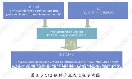 区块链与金融的天然关系：革新传统金融体系的未来之路