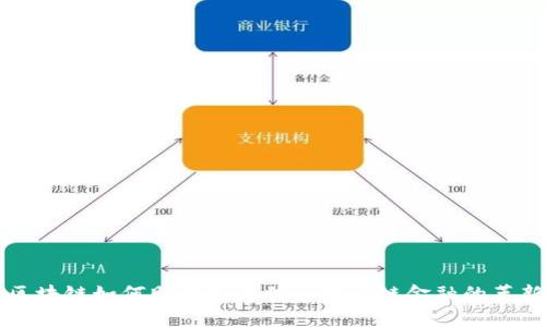 区块链如何助力航天信息供应链金融的革新
