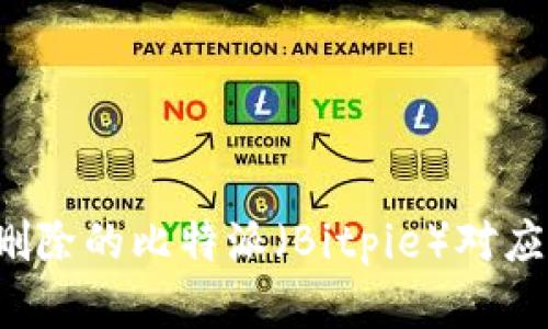 如何找回被删除的比特派（Bitpie）对应ID：完整指南