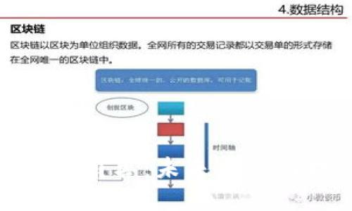 金融区块链独角兽：未来金融科技的颠覆者