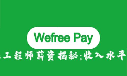 济南区块链金融工程师薪资揭秘：收入水平与行业前景分析