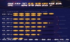 区块链金融风险评估报告：解析、挑战与未来发