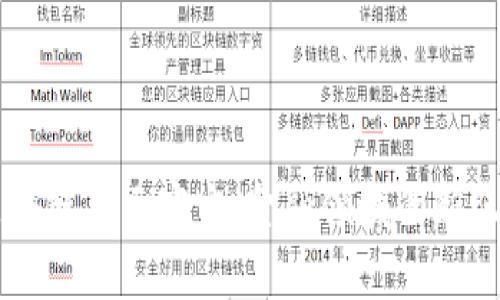 区块链与元宇宙：金融领域的新纪元