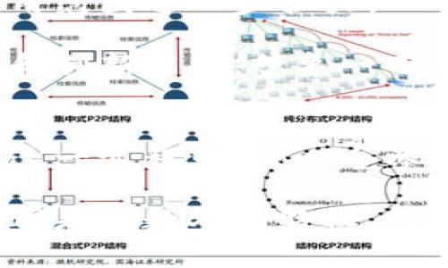 探索区块链：推动全球数字金融产业的革命

区块链, 数字金融, 产业革命, 全球经济, 加密货币/guanjianci

引言：区块链与数字金融的交汇
在过去十年的时间里，区块链技术的飞速发展彻底改变了人们对金融交易及其背后运作原理的理解。这种去中心化的技术不仅仅是比特币和其他加密货币的基础，更是在全球金融产业中引发了一场深刻的变革。通过区块链，数字金融的概念愈发深入人心，许多人开始相信它能够重塑银行、支付、保险以及整个金融服务行业。本文将深入探讨区块链如何推动全球数字金融产业的革命，帮助我们理解其所带来的机遇与挑战。

区块链的基础知识
首先，我们需要了解什么是区块链。简单来说，区块链是一个分布式的电子账本，能够安全、透明地记录各种交易。每一个“区块”中都包含了一系列的交易信息，这些区块通过密码学连接在一起，形成一个“链”。由于信息是分散存储的，且难以被篡改，这使得区块链技术在金融交易中的安全性和可信度得到了前所未有的提升。

在传统金融体系中，中心化的管理和信息不透明常常导致高昂的手续费、时间拖延以及潜在的欺诈风险。而区块链技术通过去中心化的机制，能够削减这些中介角色，让交易双方能够直接互动，从而大幅降低成本和提高效率。

区块链如何重塑全球金融产业
区块链技术的引入，正在为全球金融产业带来诸多变革。首先，支付领域成为了区块链应用最为广泛的领域之一。通过使用数字货币和智能合约，支付交易可以在几秒钟内完成，而传统的国际汇款可能需要几天时间。这种高效性使得区块链技术在跨境支付中尤为受欢迎，越来越多的公司开始采纳这一技术来加速资金的流动。

其次，区块链在融资方面也展现出巨大的潜力。传统的融资方式通常需要通过银行和其他金融机构进行，而在区块链的环境中，项目方可以通过发行代币（Token）直接向公众筹集资金。这种方法，不仅降低了融资的门槛，同时也提升了投资的透明度，投资者能够实时跟踪项目的进展和资金的使用情况。

加密货币的崛起：全球数字金融的一部分
随着区块链技术的发展，加密货币的出现无疑是对传统金融体系的又一次冲击。比特币、以太坊等加密货币不仅仅是投资工具，同时也是一种新的交换媒介。尽管它们的波动性较大，但吸引了大量的投资者和用户进入这一领域。在全球范围内，越来越多的商家开始接受加密货币作为支付方式，未来少数国家甚至开始将其作为法定货币。这一趋势不仅促进了数字经济的发展，也为消费者和商家提供了更多的选择和灵活性。

区块链技术的挑战与机遇
然而，尽管区块链在数字金融产业中展现了显著的优势，仍面临一些挑战。首先是技术的成熟度和监管的问题。区块链技术虽然具有去中心化的特性，但在法律和监管层面仍然处于探索阶段。在许多国家，政府对于加密货币和区块链项目的监管尚不明确，这使得一些企业在选择是否进行区块链投资时变得谨慎。

其次，公众对区块链的认识普遍不足。尽管科技界和金融界的人士对这一领域充满了热情，但普通大众对其运作机制和潜在风险的理解仍然较为薄弱。这使得一些区块链项目在推广过程中面临信任的问题，最终影响了其用户的增长。

展望未来：区块链与数字金融的融合
在这个风起云涌的时代，展望未来，区块链技术与数字金融的融合将更为紧密。针对区块链技术的不断完善和创新，例如零知识证明、跨链技术等，未来可能会解决现存的一些问题，从而使得区块链的应用范围进一步扩大。

同时，随着全球范围内金融科技的快速发展，企业将逐渐认识到，区块链不再是一个孤立的技术，而是与人工智能、大数据等新兴科技相结合的一部分。这样的结合，将有可能为金融服务带来更大的效率和创新能力。想象一下，如果大数据和区块链结合，可以实时分析用户的交易行为，这将极大地提高风险控制和客户服务的质量。

总结：迎接数字金融的新时代
区块链的迅猛发展，正在推动全球数字金融产业迈向一个全新的高度。作为金融科技的核心技术，区块链的潜力无疑是巨大的。未来，我们期待看到更加安全、透明和高效的数字金融生态系统的形成。在这一过程中，每一个参与者，无论是企业、投资者，还是消费者，都将成为这场革命的一部分。

在结束这篇文章之前，值得强调的是，数字金融的未来正在闪亮，区块链作为其中的关键要素，将继续颠覆传统金融的运作模式。让我们共同期待一个更加美好和充满可能性的未来，在那里，金融服务不再是少数人的特权，而是每个人都能触及的普惠金融！