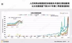 OTC金融与区块链技术的未来：解密数字资产的新