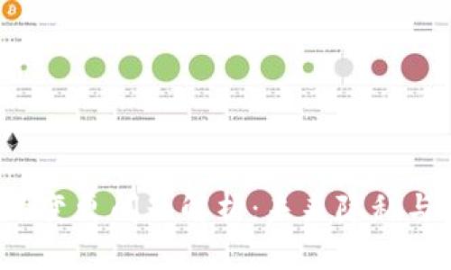 b特派助记词的变更问题解析：未来隐私与安全的新考量