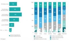 BitPie钱包安全性深度解析：用户需知的真相