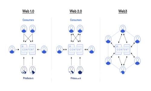 如何通过B特派钱包成功兑换能量：详细指南与技巧