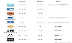 BK钱包持U挖波场币靠谱吗？全面解析与趋势分析