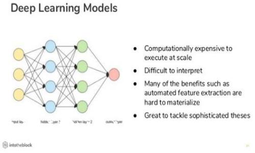 探索免费的区块链小游戏：沉浸在虚拟世界的无限可能