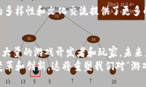 biao ti探索BSC上线区块链游戏的魅力与潜力/biao ti  
区块链游戏, BSC, 加密货币, NFT, 游戏生态/guanjianci  

引言：区块链游戏的崛起  
近年来，区块链技术的快速发展为传统游戏产业带来了深刻变革，尤其是在游戏的所有权、价值传递以及玩家之间的互动等方面，区块链游戏逐渐成为新的商业模式，吸引了越来越多的开发者和玩家。特别是币安智能链（BSC）因其低交易费用、高吞吐量和快速确认时间，成为了区块链游戏开发的热门平台之一。  

BSC的独特优势  
币安智能链自推出以来，就以其高效的性能和较低的成本，赢得了众多开发者和投资者的青睐。与以太坊等其他区块链网络相比，BSC在交易速度和费用上具有明显优势，这使得在BSC上构建区块链游戏变得更加便利。  
1. **低交易费用**：在BSC上，玩家进行游戏内交易时，所需的手续费通常低于其他平台。这一优势使得小额交易变得可行，提升了玩家的参与度，也为游戏开发者提供了更广泛的用户基础。  
2. **高速度的交易确认**：在BSC上，交易一般可以在几秒内完成。这种快速的响应时间极大地改善了用户体验，使得玩家可以更加顺畅地进行游戏。  
3. **生态系统的丰富性**：BSC的生态系统涵盖了交易所、钱包、DeFi等众多领域。这为区块链游戏提供了丰富的资源和解决方案，促进了游戏内资产的流通和提升了整体的市场活跃度。  

BSC上线区块链游戏的多样性  
在BSC上，不同类型的区块链游戏应运而生，包括策略游戏、角色扮演游戏、模拟经营类游戏等。这些游戏在玩法和设计上各具特色，吸引了不同年龄段和背景的玩家。  
1. **策略类游戏**：如《CryptoMines》和《My DeFi Pet》，玩家需要在游戏中进行资源的管理和决策，培养个人的战略思维。这类游戏往往结合了NFT，可以让玩家在游戏中拥有独特的虚拟资产。  
2. **角色扮演类游戏（RPG）**：例如《Binamon》、《Reflect》。这类游戏通常设定了丰富的剧情，玩家通过角色的成长和探索，在虚拟世界中体验精彩的冒险之旅。  
3. **模拟经营类游戏**：如《Plant vs Undead》，玩家需要在游戏中进行资源种植和经营，体验管理和策略的乐趣。这类游戏不仅考验玩家的经营管理能力，还提供了丰富的社交互动功能。  

NFT与用户体验的结合  
NFT（非同质化代币）是区块链游戏中的重要元素，玩家不仅可以通过游戏获取独特的虚拟资产，还能够通过交易这些资产实现收益。一些BSC上的游戏将NFT与游戏玩法紧密结合，为玩家创造更有吸引力的体验。  
1. **资产的唯一性与稀缺性**：在区块链游戏中，玩家所拥有的NFT是独一无二的，每个资产都有其独特的属性和价值。这种稀缺性使得玩家更愿意投入时间和精力去获取和培养这些资产。  
2. **自由交易与流动性**：BSC上的NFT可以通过各大交易所自由交易，玩家可以在游戏内部或外部市场出售自己的资产，获得以加密货币计价的收入。这不仅增强了用户的参与感，还提升了游戏的经济性。  
3. **参与感与归属感**：许多区块链游戏通过社区驱动的方式，使玩家能够共同参与游戏的设计和发展。这种参与感和归属感，让玩家愿意投入更多的时间和资源，形成了良好的用户粘性。  

未来展望：BSC区块链游戏的发展趋势  
随着越来越多的玩家涌入BSC区块链游戏的市场，未来的发展趋势将会更加多样化与丰富化。  
1. **技术革新与玩法创新**：随着技术的不断进步，游戏的玩法和引擎也将不断创新。开发者将尝试结合虚拟现实（VR）和增强现实（AR）等新兴技术，创造更沉浸式的游戏体验。  
2. **多元化的收入模型**：未来的区块链游戏将具备更多的收入来源，包括广告、赞助、合作等多种模式，使得开发者和玩家都能受益匪浅。  
3. **全球化的发展**：随着区块链技术的普及，区块链游戏不再局限于某些地区或国家，它将逐渐迈向全球市场，吸引更多的国际玩家加入。这为游戏的多样性和文化交流提供了更多的平台。  

结论：BSC区块链游戏的前景值得期待  
作为区块链技术应用的一个重要领域，BSC上线的区块链游戏展示了其独特的魅力和潜力。在低交易费用、高速度和丰富生态系统的优势下，BSC吸引了大量的游戏开发者和玩家。未来，随着技术的不断发展，BSC区块链游戏将会迎来更多的创新与变革。无论是作为玩家还是开发者，参与到这个新兴领域中，都是一次不可多得的机遇。  
因此，继续关注BSC区块链游戏的发展动态，是每一个对区块链及游戏产业感兴趣的人的责任与机遇。在将来的日子里，我们必将见证更多令人惊叹的变革和创新，这将重塑我们对“游戏”的定义。  