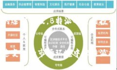 B特派是一家总部位于中国的公司，专注于提供高