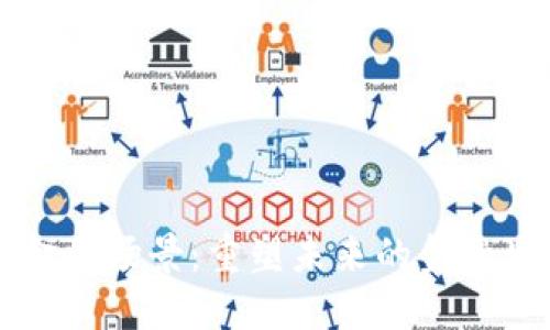 区块链金融场景：重塑未来的金融生态系统