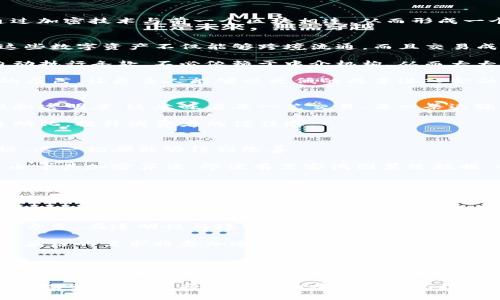   区块链技术在金融物流领域的应用：重塑现代供应链 / 

 guanjianci 区块链,金融,物流,供应链,技术创新 /guanjianci 

引言
在当今这个数字化迅速发展的时代，科技已经渗透到我们生活的方方面面。特别是在金融与物流领域，区块链技术作为一种前沿科技，正在引起广泛关注。区块链不仅是一种比特币的背后技术，更是一种能够重构现代供应链的新兴力量。它的去中心化、安全性及透明性使得交易过程变得更加高效和可信。

区块链技术概述
区块链是一个分布式的数字账本，能够记录所有的交易数据。这些数据以“区块”的形式被存储在多个节点上，每一个区块都包含了一定数量的交易记录，并通过加密技术与前一个区块相连，从而形成一个链条。例如，当一个产品在供应链中被转移到下一个节点时，这个交易会被记录在区块链上，真实、透明且不可篡改，这为金融和物流领域提供了新的可能性。

金融领域的区块链应用
在金融行业，区块链技术的应用主要体现在数字货币、智能合约和去中心化金融（DeFi）等方面。数字货币如比特币、以太坊等都是建立在区块链之上的资产，这些数字资产不仅能够跨境流通，而且交易成本较低，效率较高。

另一方面，智能合约是区块链技术的一大创新，它允许在没有第三方的情况下自动执行合同条款。这在金融交易中极具应用价值，确保各方在达成协议时能自动执行条款，不必依赖于中介机构，从而大大降低交易成本和时间。

此外，去中心化金融（DeFi）也在逐渐兴起。它利用区块链技术重塑了传统金融服务，允许用户直接在区块链上进行借贷、交易等活动。这样的创新降低了中介的角色，让更多人能够以更低的成本进入金融市场。

物流领域的区块链应用
在物流方面，区块链也展现出了极大的潜力。供应链的透明性一直是行业内的一大难题，区块链技术通过其不可篡改的特性，能够有效提升供应链的可追溯性和透明度。这意味着每一笔交易、每一条运输路线、每个仓库的库存情况都可以在区块链上实时更新和记录，相关方随时可以查询。

比如在食品供应链中，任何时候都能追踪到产品的来源和运输过程，这在发生食品安全问题时极为重要。生产商、分销商和消费者之间的信息流通能够实现透明化，提升消费者的信任感。

区块链在供应链管理中的优势
区块链技术所带来的优势在于其去中心化、安全性和透明性。在过去，供应链管理的多方参与者之间，信息不对称导致资源的浪费和效率的降低。而利用区块链，这一切都能够得到改善。

首先，去中心化特性使所有参与者都能够在无中央机构的情况下合作。所有交易都在网络中的每个节点上实时更新，确保信息一致性。其次，信息安全性极高，由于其加密算法，即便有黑客试图篡改数据，也很难做到。这种安全性对面临高风险的金融物流行业尤为重要。

最后，透明性的提升不仅能够减少欺诈行为，而且减少了审计和合规的成本，因为所有的验证过程都可以通过区块链进行。这对于大型企业尤其重要，它们常常需要面对复杂的合规要求。

技术挑战与未来展望
然而，区块链在金融与物流领域的应用虽然前景广阔，但仍面临诸多挑战。首先，技术的成熟度仍需提高，尤其是在性能和交易速度方面，现有的区块链系统在处理大量交易时，仍显得比较缓慢。同时，相关的法律法规也需跟上技术发展的步伐，以确保合规性。

另外，区块链在数据隐私方面也面临挑战。在去中心化的环境中，如何保护用户的数据隐私是一个重点需要解决的问题。企业在开发这类系统时，要寻找有效的方式，在透明性与隐私保护之间找到平衡。

展望未来，随着技术的不断演进和成熟，区块链在金融与物流领域的应用将会更加广泛。特别是在全球经济一体化的趋势下，跨境交易对于高效、安全和透明供应链的需求将愈加迫切。结合人工智能和物联网等其它技术，区块链的应用将进一步深化，助力数字经济的发展。

总结
综上所述，区块链技术正在重塑金融与物流行业，其所提供的高效、安全与透明的交易平台，能够解决传统供应链中存在的多种痛点。尽管面临挑战，但随着技术的不断进步，区块链的未来将更加光明。对于企业而言，抓住区块链这一技术浪潮，可能将是未来成败的关键。在瞬息万变的市场环境中，创新与灵活应对将成为企业生存发展的重要法宝。 

在具体的实施过程中，我们也期待更多的企业与科技公司合作，通过技术创新和业务模式的转变，为区块链在金融及物流领域的深入应用注入新的动力。这样的探索与实践，将为我们构建一个更高效、更安全、更透明的未来，开启数字经济的新时代。