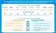 这是一个非常有趣且具有挑战性的话题！ 下面是