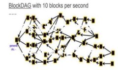 注意：以下为草稿示例，请根据具体需求进行调